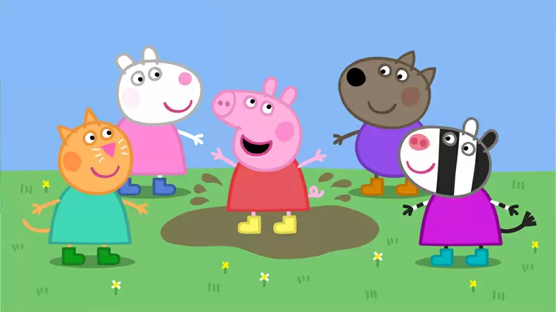 What Peppa Pig Character Are You?