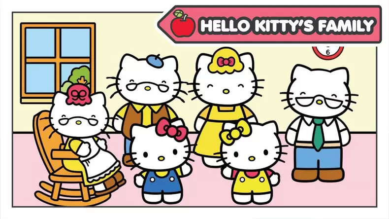 HelloKitty测试 - 你是凯蒂猫家族里的谁？