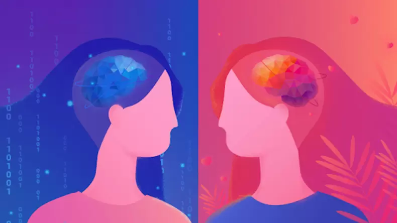 Left Brain Right Brain Test: Are you Right or Left Brained?